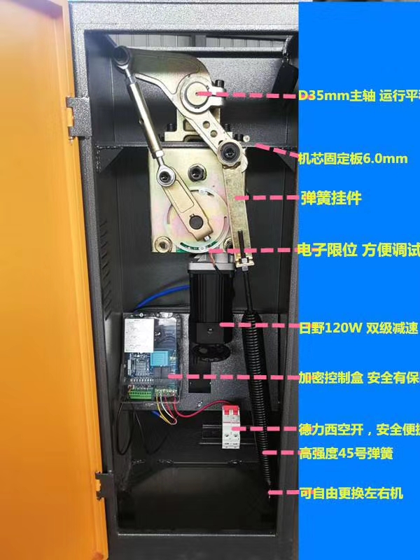閘機